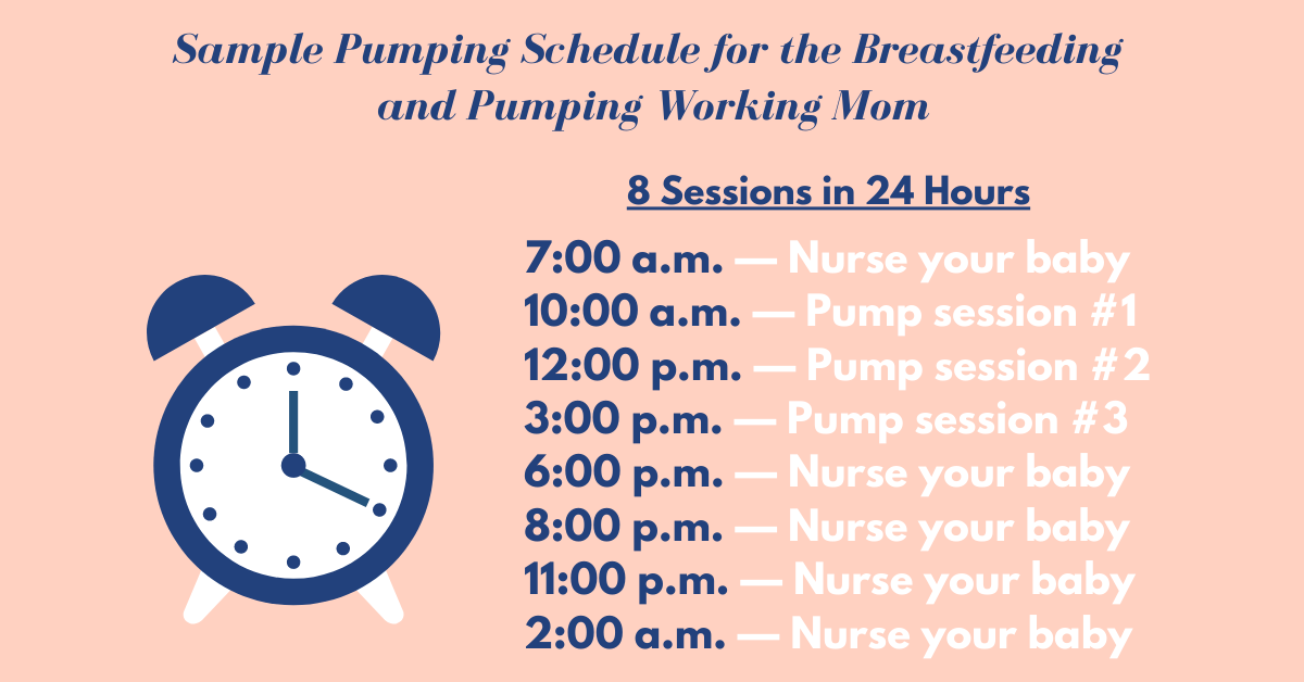Pumping Schedule for Breastfeeding and Pumping Moms
